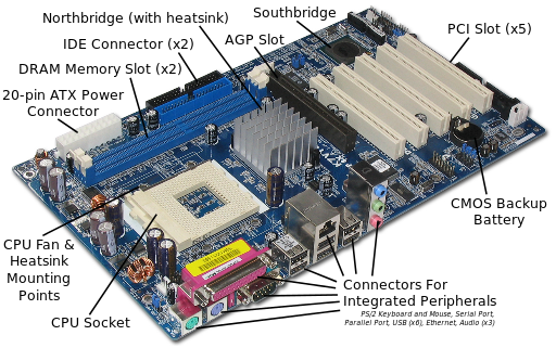 How does a computer motherboard work?